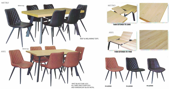 Extension Tables from